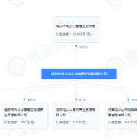 借工程施工非法采礦！河南信陽(yáng)這家國企被罰超2000萬(wàn)