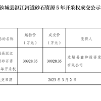 底價(jià)成交！湖南汝城5年河砂開(kāi)采權被當地國企超3億元競得
