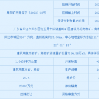超7億起拍！廣東陽(yáng)江儲量近7200萬(wàn)方砂石礦即將出讓 需額外支付近9億元